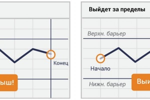 Кракен как зайти через тор браузер